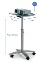 Stojany, držiaky na multimédiá a ich komponenty